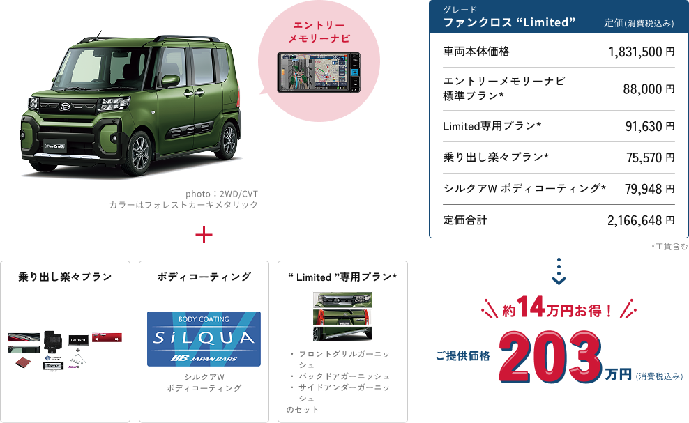 Tanto Fun Cross　ファンクロス” Limited　約14万円お得!